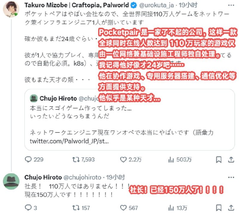 《幻兽帕鲁》服务器仅一位网络工程师负责近日，《幻兽帕鲁（Palworld）》开发商Pocketpair社长在个人推特上夸赞游戏的网络程序员，表示只有一位年仅 24 岁的程序员在负责这款同时在线人数超 110 万的网络自动化运营工作，并称赞“他是个天才……”随后，这位程序员在评论区哭诉：“社长！已经 150 万人啦！”同时，Pocketpair 发文表示，《幻兽帕鲁》在三天内售出超过 500 万份