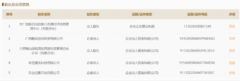 腾讯收购《古剑奇谭》游戏开发商网元圣唐，经典 IP 继续做大 腾讯近日完成对《白荆回廊》《古剑奇谭》开发商网元圣唐的股权收购，本次交易达成后，腾讯持股比例达 87.36%，成为网元圣唐第一大股东，能够参与后续公司的经营决策