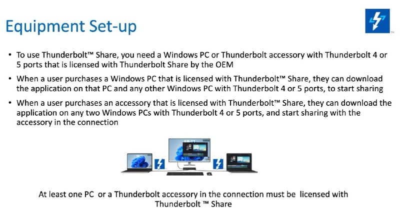 英特尔的 Thunderbolt Share 允许两台电脑通过 USB 线缆相互控制这是一个专有的应用程序，英特尔将授权给笔记本电脑、台式机和配件制造商，与新硬件捆绑在一起
