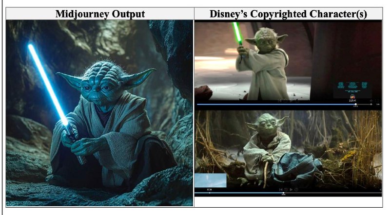 Disney和环球影业起诉 Midjourney 对其角色进行 AI 剽窃诉讼称 Midjourney 为“剽窃的无底洞”，并要求陪审团审判