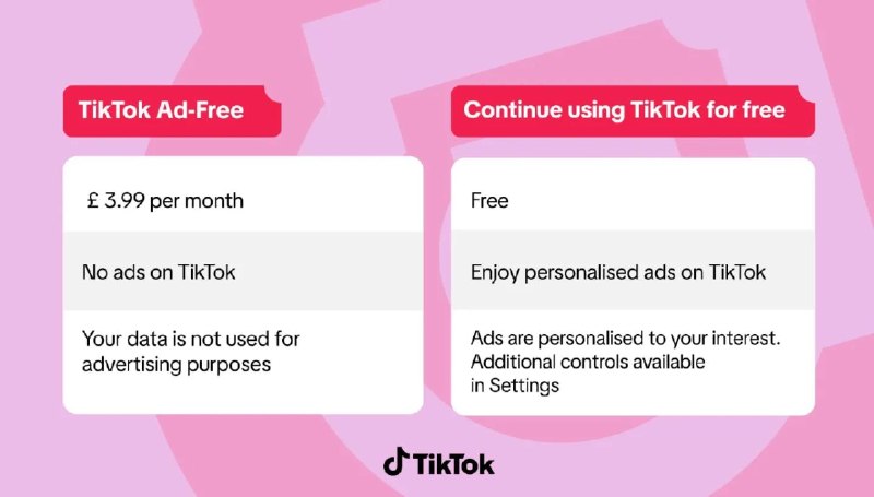 TikTok 允许英国用户付费去除广告这项每月 3.99 英镑的无广告订阅，还能阻止用户数据被用于广告投放