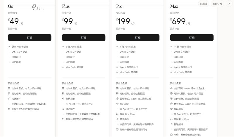 Kimi新版订阅套餐现已上线月之暗面已上线Kimi新版订阅套餐，价格分别为每月49/99/199/699