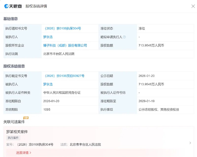 锤子科技713万元股权被冻结1月22日，天眼查信息显示，1月20日，罗永浩新增一则股权冻结信息，股权所在企业为锤子科技（成都）股份有限公司，冻结股权数额713万余元，冻结期限自2026年1月20日至2029年1月19日，执行法院为北京市丰台区人民法院
