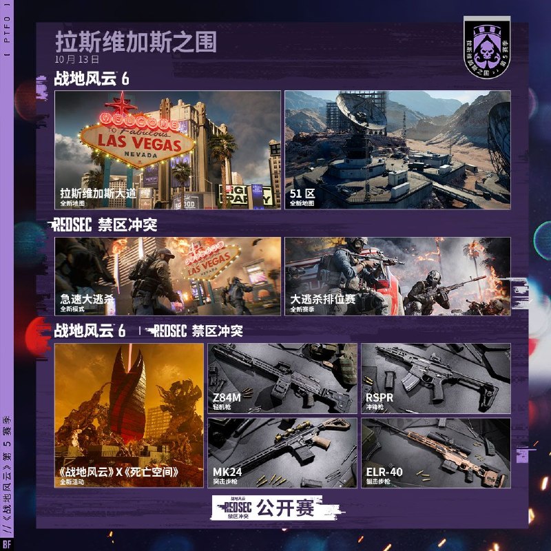 《战地风云 6》今日更新第 5 赛季《战地风云 6》与《禁区冲突》第 5 赛季“拉斯维加斯之围”将于 10 月 13 日开启：拉斯维加斯之围（10 月 13 日）● 2 张全新地图：拉斯维加斯大道、51 区● 急速大逃杀● 4 款全新武器● 大逃杀排位模式及公开系列赛●《死亡空间》联动活动赌场劫案（11 月 10 日）● 全新地图：欧式赌场● 赌场劫案限时活动●《禁区冲突》精英系列赛● 全新武器与装备冰封王牌（12 月 8 日）● 豪赌行动● 布莱克韦尔油田与新索贝克城地图更新● B-1 轰炸机● 服务器浏览及战排系统● 全新武器与装备via 匿名🗒 标签:  #战地风云📢 频道: @GodlyNews1🤖 投稿: @GodlyNewsBot