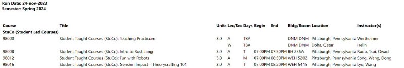美国卡内基梅隆大学开设《原神》研究课程：考试要在 2 分钟内击败 BOSS综合 GameRant 等媒体当地时间周五报道，美国卡内基梅隆大学近日开设了《原神》相关课程，名为“《原神》—— 理论研究 101”