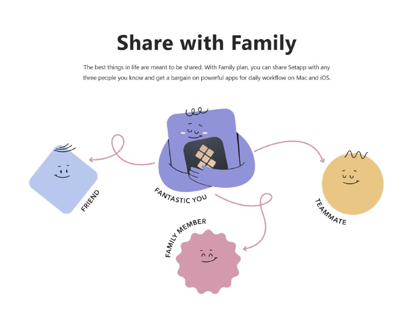 Setapp 再次推出家庭计划，每月只需 5 美元即可无缝共享 240 多个 Mac 和 iOS 应用程序生活中最好的东西是用来分享的