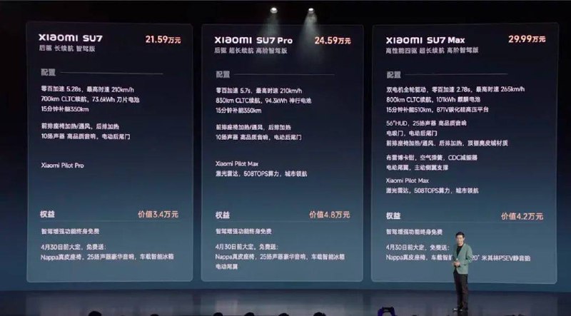 雷军访谈实录：“发布会前一天降价3万”小米SU7发售后仅4分钟，大定破万；7分钟，大定破两万；27分钟，大定破五万