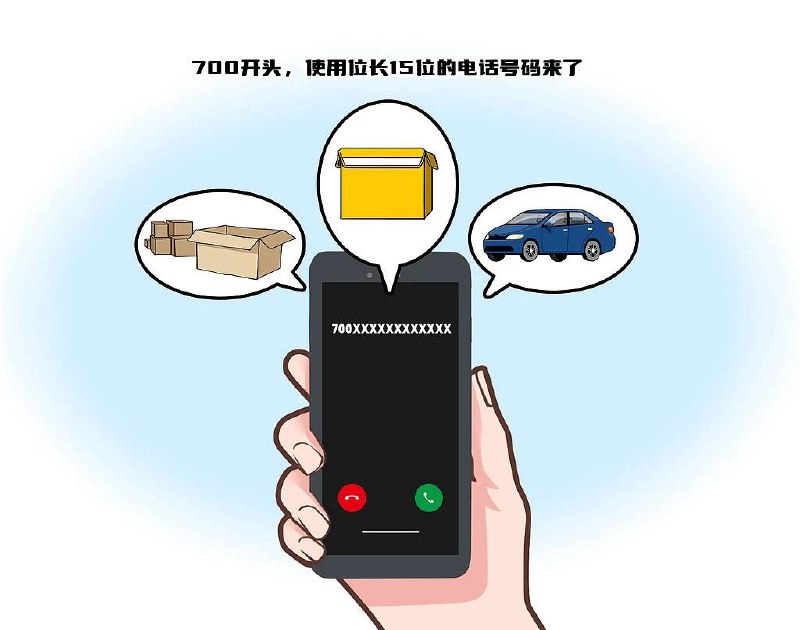 工信部开展号码保护服务业务试点工作工业和信息化部规划700号段作为号码保护服务业务的专用号码资源，管理位长11位，使用位长15位