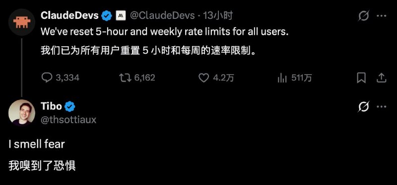 OpenAI将再次重置额度以庆祝GPT-5.6 Sol 的发布9小时前，负责人Tibo曾发文表示ChatGPT Work 和 Codex 的使用额度将全面重置（第一次）