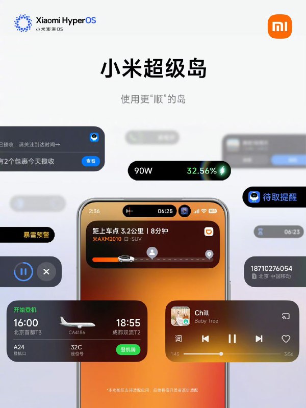 小米澎湃OS3新增“超级岛”，复刻iOS“灵动岛”小米澎湃OS在官方微博介绍：支持三岛并存，任务再多也互不干扰；信息顺畅切换，为你完整呈现最关注的信息；无需中止当前应用，下拉小窗即用即走；行程信息，还能便捷拖拽顺手分享