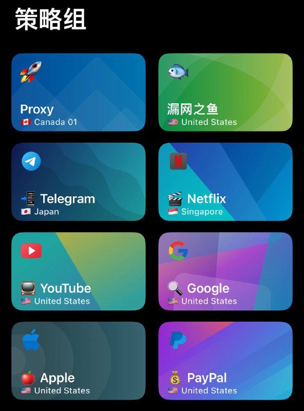 FUCKING AWESOME🗒 标签: #Surge #图标库📢 频道: @GodlyNews1🤖 投稿: @Godlynewsbot