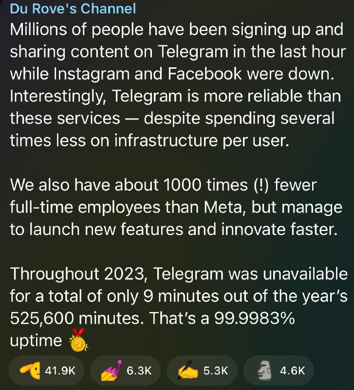 杜洛夫称Telegram 用更低的成本打造比Meta更稳定的服务过去一小时内，数百万人在 Telegram 上订阅和分享内容，而 Instagram 和 Facebook 却瘫痪了