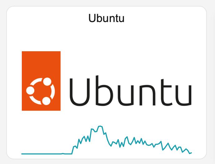 Ubuntu母公司Canonical：网络基础设施正遭受持续的跨境攻击，我们正在努力应对