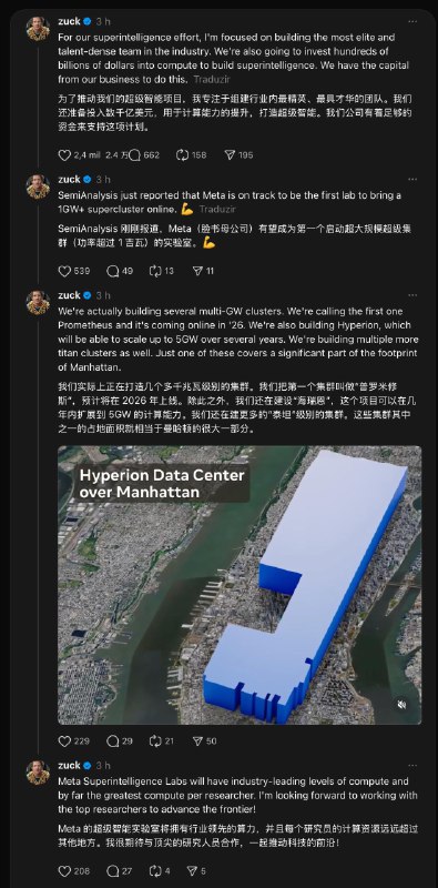 Meta将投入数千亿美元建全球最大的数据中心，“超级集群”容量或超过1吉瓦Meta首席执行官扎克伯格周一表示，该公司正在建设几座大型数据中心，用于支持其人工智能的发展，目标是实现通用人工智能（AGI），其中首个数据中心预计将于明年投入使用