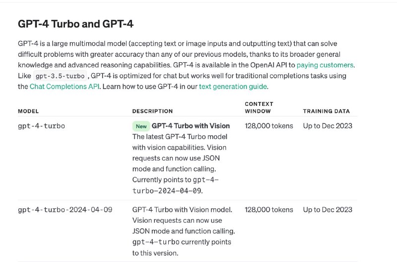 GPT4-Turbo正式版模型更新！via xiaoxiao cao🗒 标签: #OpenAI #GPT📢 频道: @GodlyNews1🤖 投稿: @GodlyNewsBot