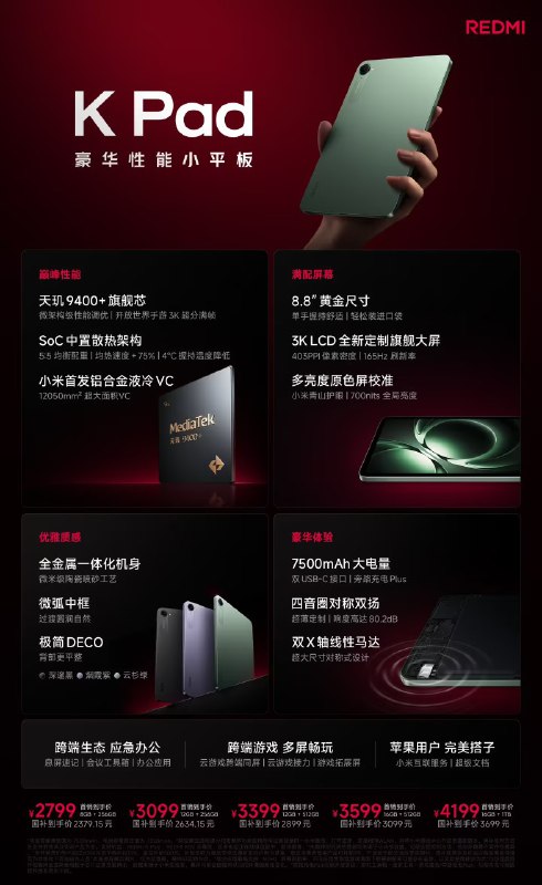 小米 REDMI 首款旗舰小平板 K Pad 发布：8.8 英寸 LCD 屏搭配天玑 9400+，2799 元起在今晚进行的小米人车家全生态发布会上，REDMI 首款旗舰小平板 K Pad 正式亮相，售价 2799 元起