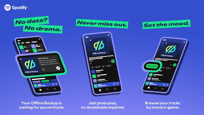Spotify为Premium用户提供“离线备份”功能在近期推出AI歌单后，Spotify再次为Premium用户带来新功能