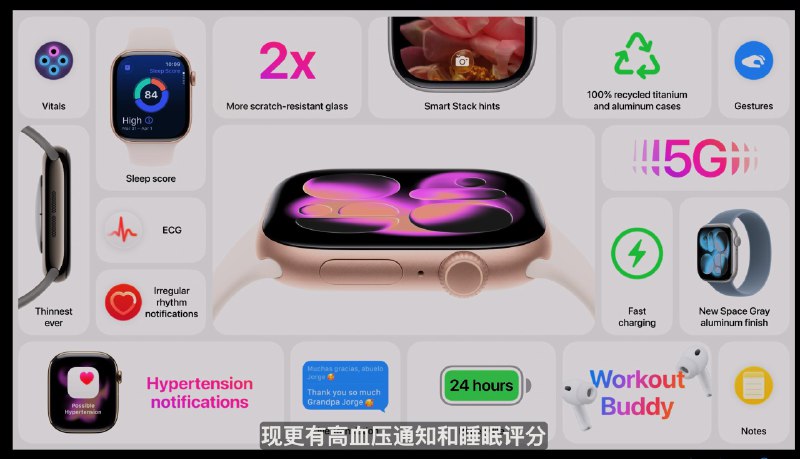 Apple Watch S11最薄的Apple Watch ，Ion-X玻璃2倍抗刮能力，支持5G支持检测高血压(等待FDA批准,在150个地区上线)全新睡眠评分,全新改进电池可续航24小时🗒 标签: #Apple #Watch📢 频道: @GodlyNews1🤖 投稿: @GodlyNewsBot