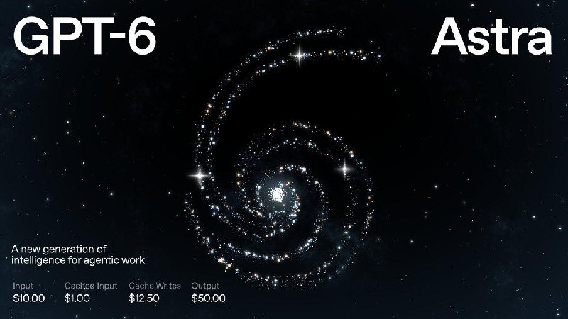OpenAI发布 GPT-6 Astra，OpenAI总裁称已经进入AGI时代OpenAI表示，你能在电脑上做的事，Astra 都能帮你快速完成