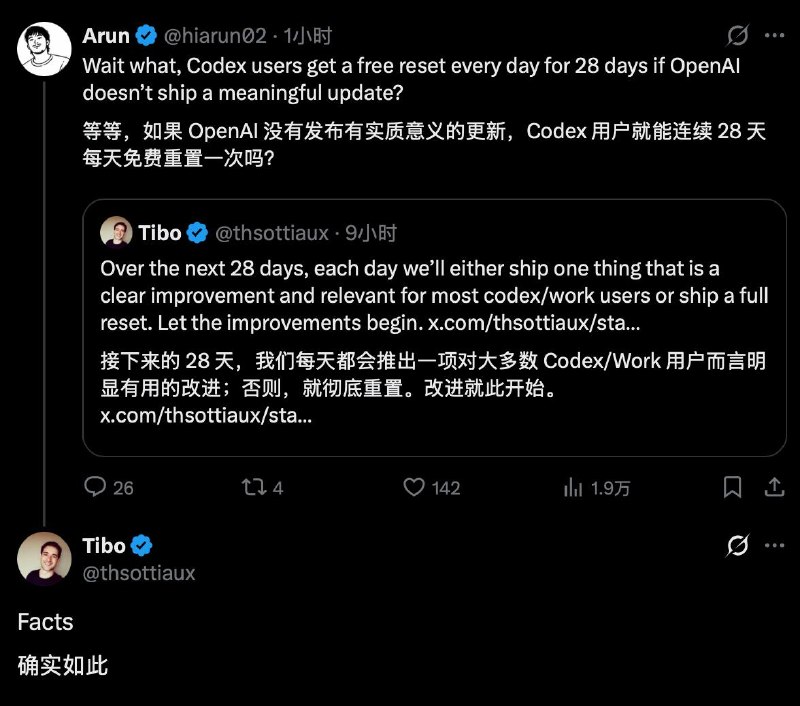 OpenAI将连续28天推出对用户有明显改进的Codex更新，如果没有，就进行一次全面重置如果 OpenAI 每天都没有发布有实质意义的更新，Codex 用户就能连续 28 天每天免费重置一次