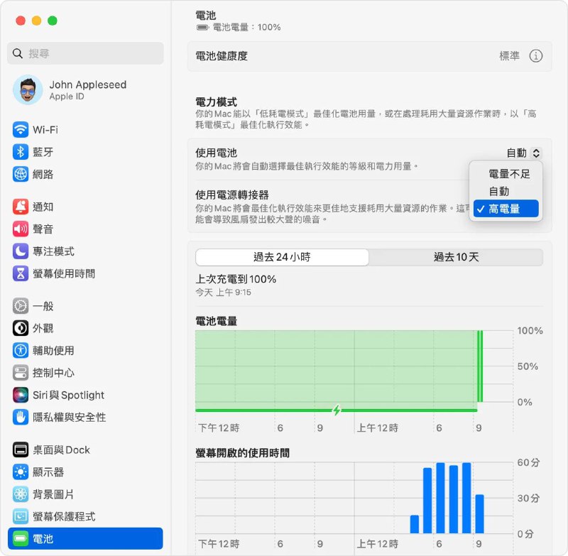 macOS 高耗电模式扩展至 M4 Pro MBP 与 Mac mini苹果新一代 M4 Mac 系列登场，包括 Mac mini、iMac 及 MacBook Pro