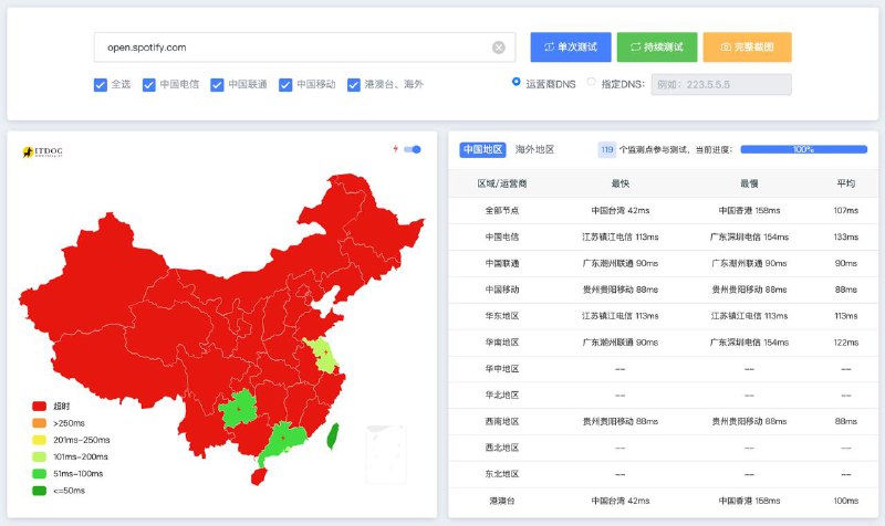 Spotify 可直连听歌域名再次被GFW污染