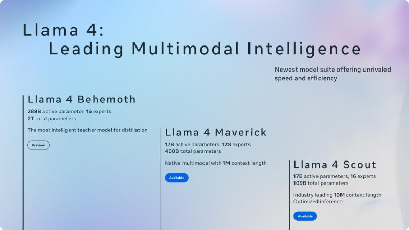 Meta 发布了两个 Llama 4 人工智能模型Meta 声称其新模型在多个基准测试上优于 OpenAI 和Google的模型Meta 发布了 Llama 4，这是其最新的 AI 模型集，现在为网页和 WhatsApp、Messenger、Instagram 上的 Meta AI 助手提供支持