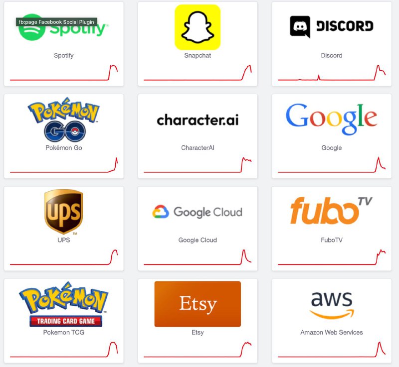 Cloudflare 大规模宕机，引发连锁反应更新：所有 Cloudflare 服务均已恢复，现已全面运行