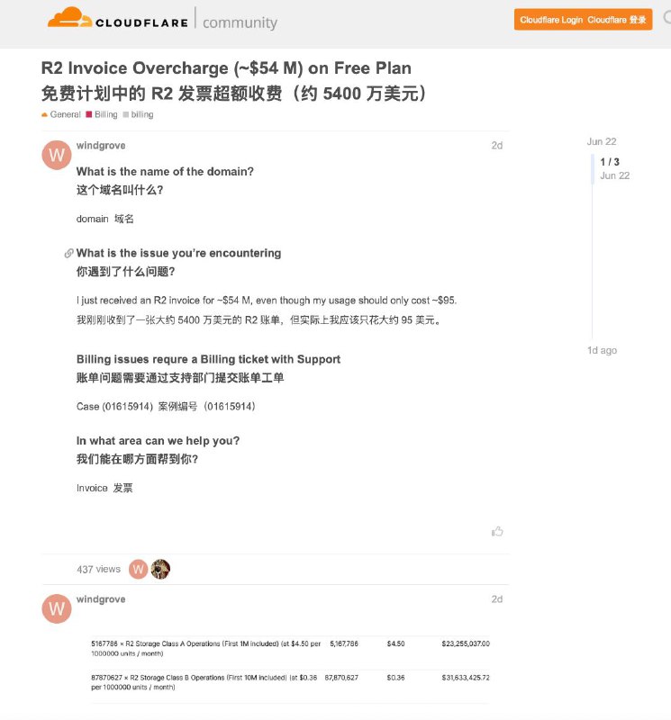 一位使用Cloudflare R2的用户表示，他收到了5400万美元的天价账单该用户表示，他实际只使用了95美元