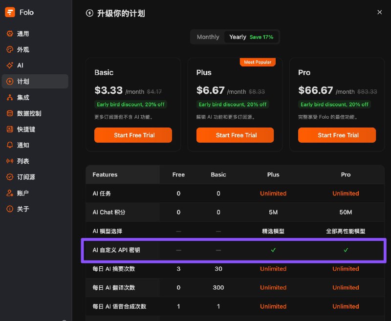 闹麻了，想用自己的API？先订阅「已经附赠额度的会员」吧！🗒 标签: #RSS #Folo📢 频道: @GodlyNews1🤖 投稿: @GodlyNewsBot